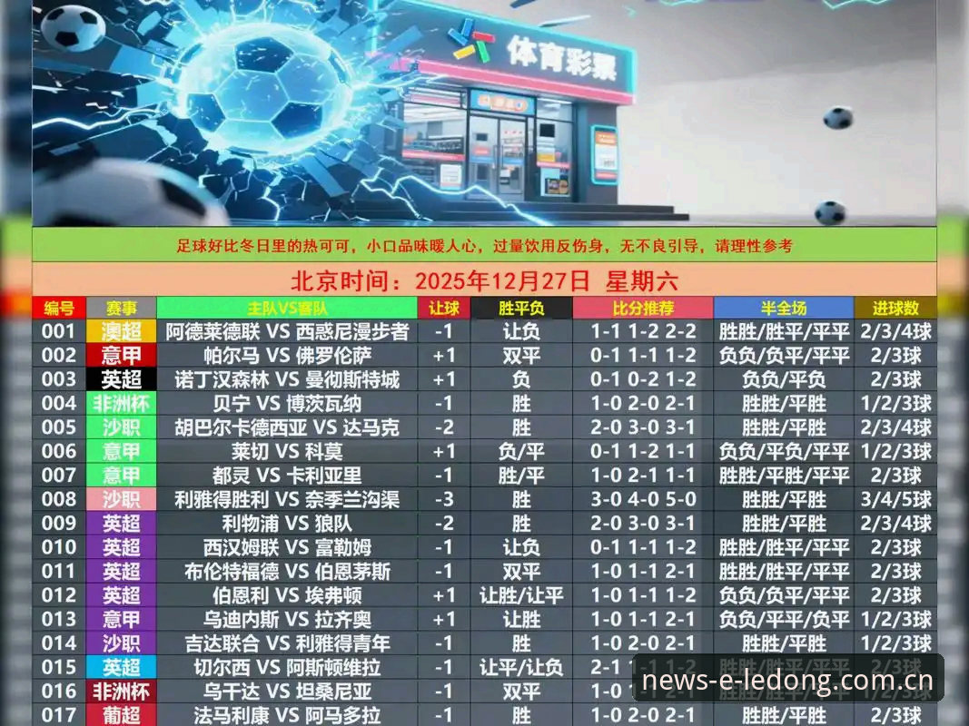 乐动体育足球新闻数据中心常见问题 乐动体育足球新闻数据中心常见问题最新动态——一线记者实地拆解用户避坑指南