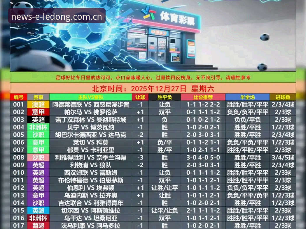 乐动体育足球新闻实时比分问题最新动态：一位资深球迷的踩坑与修复全记录
