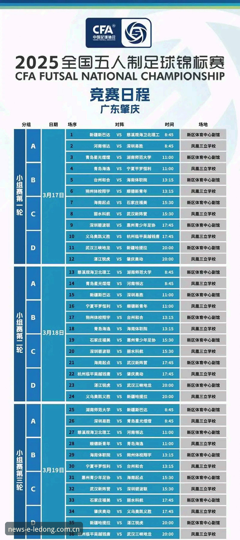 4个关键点看懂乐动体育足球新闻赛程数据，别再被信息差耽误了